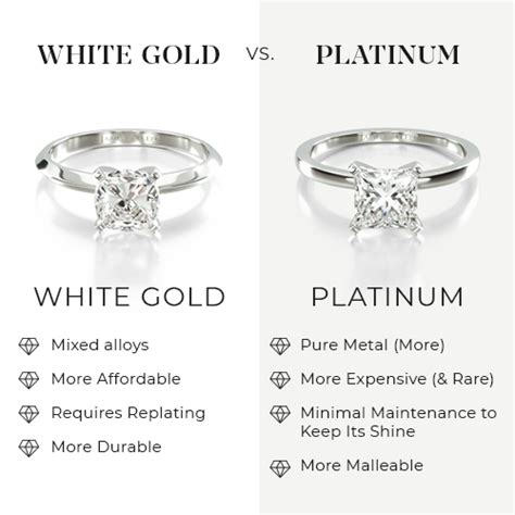 cartier white gold vs platinum|cartier gold price.